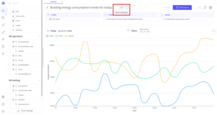 Click the <b>Save Changes</b> button to save the chart.