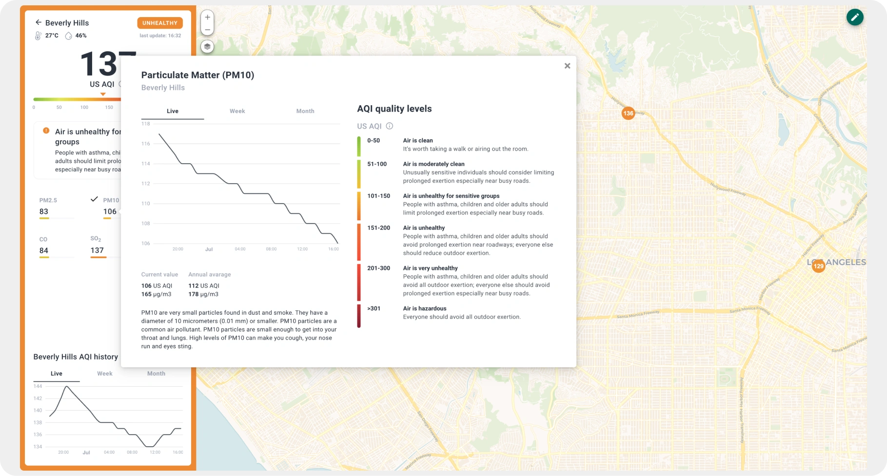 PM10 air quality levels in Beverly Hills displayed in ThingsBoard Live PM10 air quality metrics for Beverly Hills on ThingsBoard dashboard