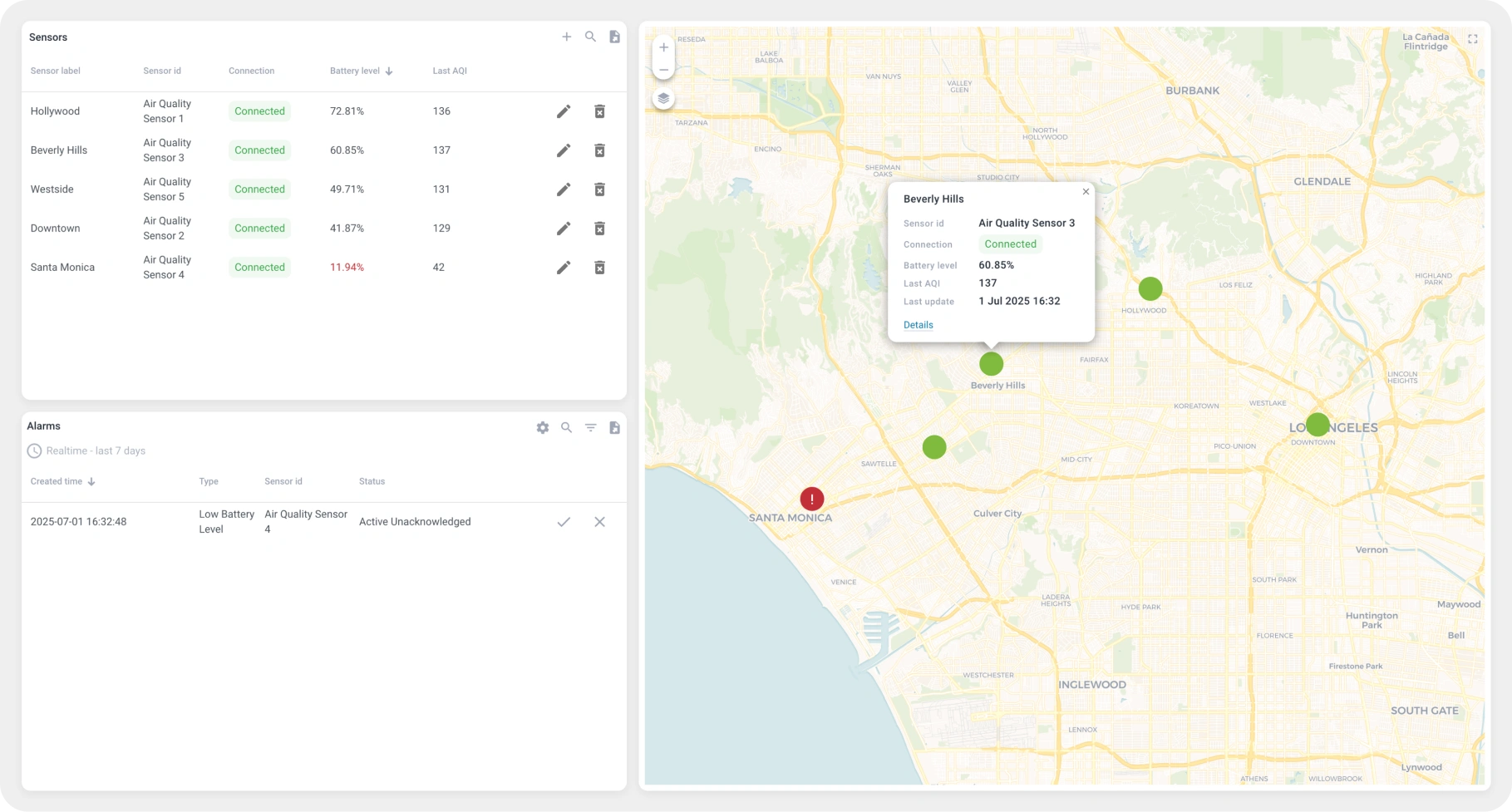 Live air quality sensors and alerts across LA in ThingsBoard IoT air quality sensors and alerts visualized on ThingsBoard map dashboard