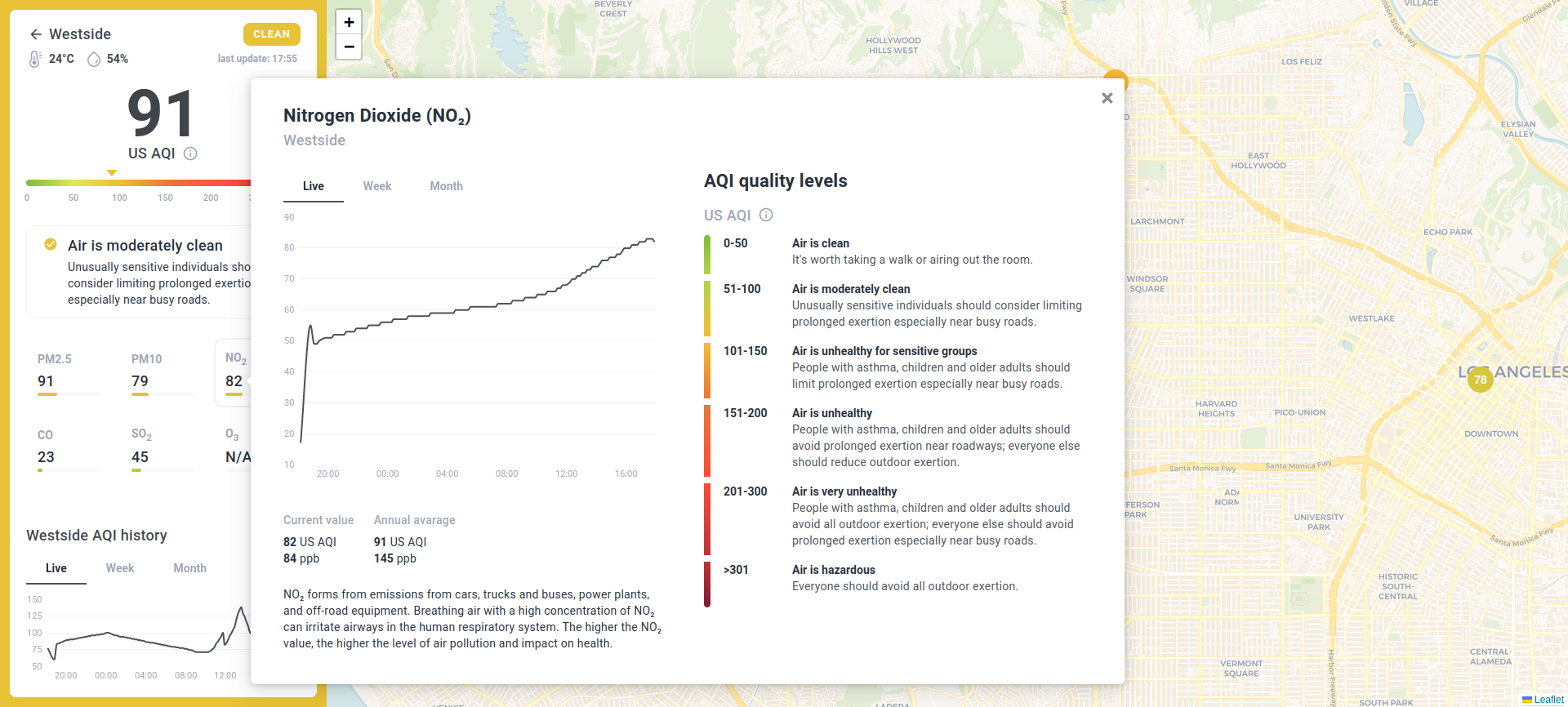 air quality 2