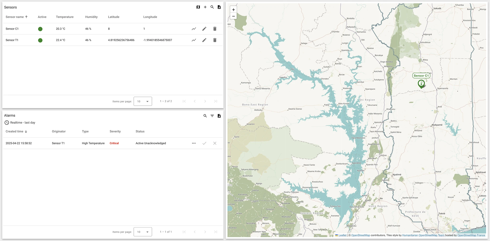 ThingsBoard dashboard showing real-time sensor metrics, alarm status, and their geographic positions on the map Dashboard with sensor status, critical alarm, and map location of sensors