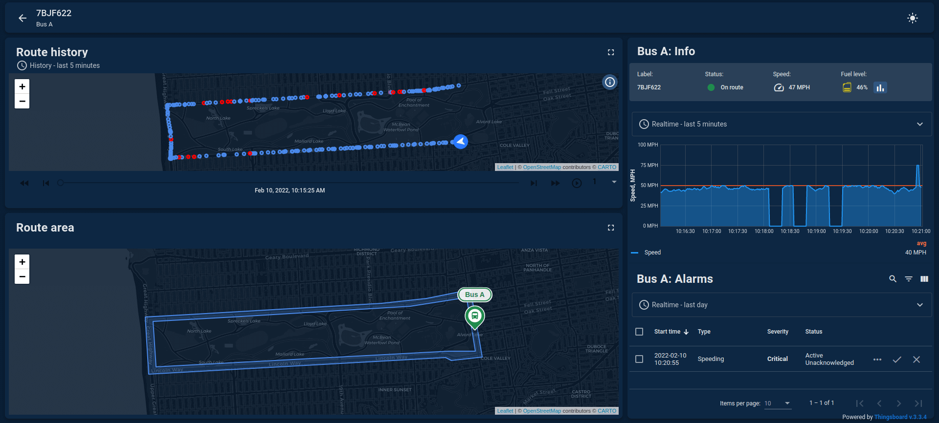 Fleet tracking dashboard example