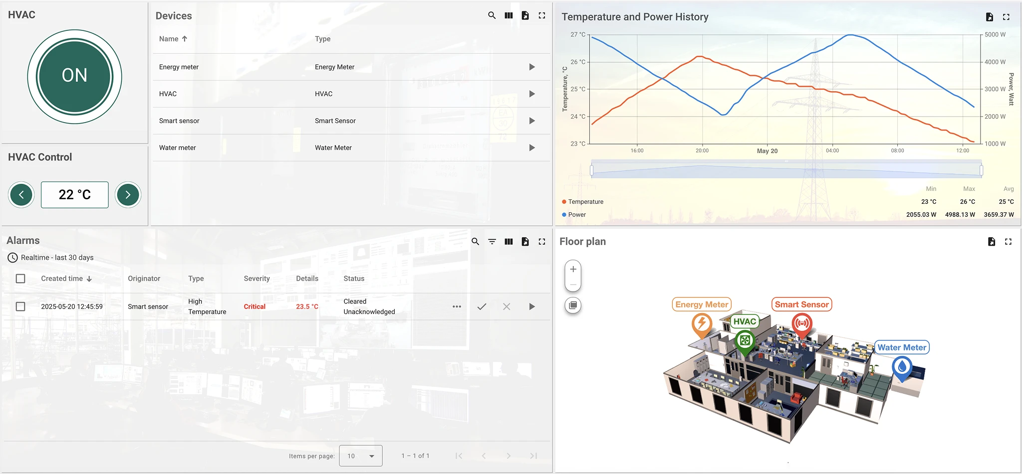 HVAC system dashboard: includes temperature control knob, power chart, connected devices, and interactive floor plan in ThingsBoard HVAC switch, temperature and power chart, device list, and floor plan with sensor locations