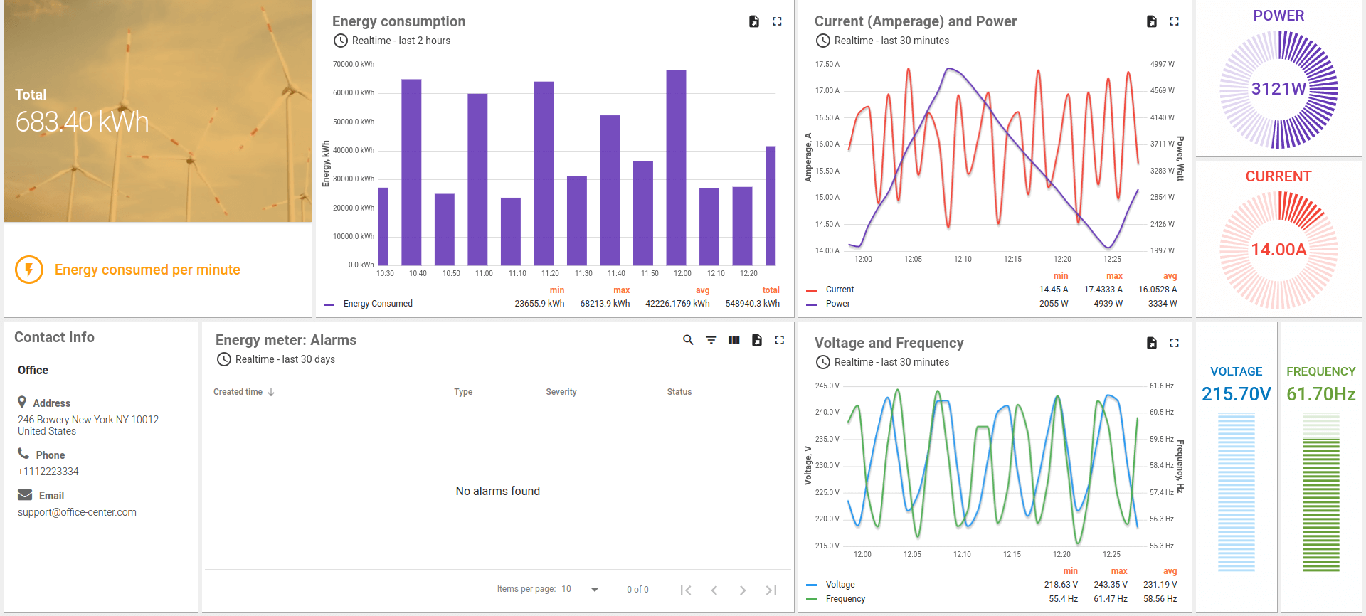 smart office 3