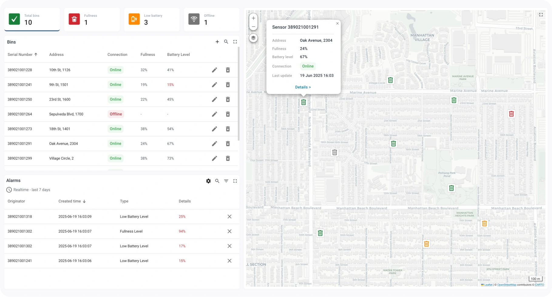 Live overview of smart waste bins, battery alerts, and location tracking via ThingsBoard IoT Smart waste management dashboard with bin status, battery levels, and interactive map in ThingsBoard
