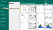 Choose the "Indoor temperature card" widget;