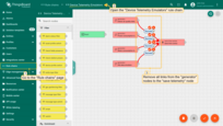 Go to the "Rule chains" page, and open the "Device Telemetry Emulators" rule chain. Remove all links from the "generator" nodes to the "save telemetry" node;