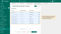 Add the required custom translation keys to the translation map of the selected language.