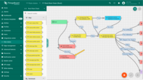 For this dashboard, I'm emulating telemetry data using a Generator node.