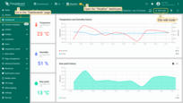 Now navigate to the "Weather" dashboard and enter its edit mode.