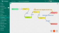 Double-click on the "integration downlink" node;