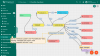 Drag the connection from the "message type switch" node to the "UDP integration" node with "Attributes updated" and "Post attributes" labels. Save all changes;