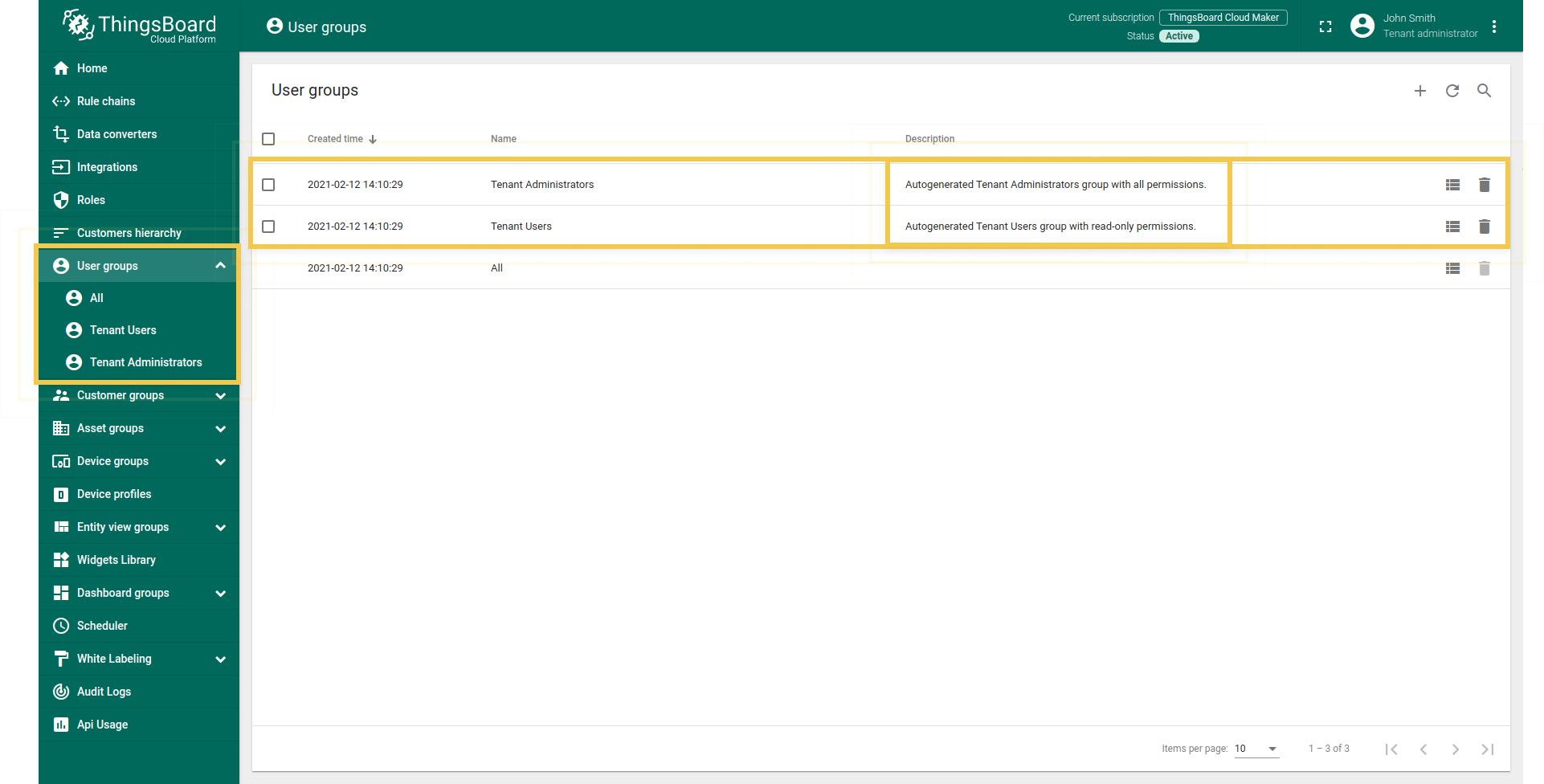 Two autogenerated user groups: Tenant Administrators group with all permissions and Tenant Users group with read-only permissions.