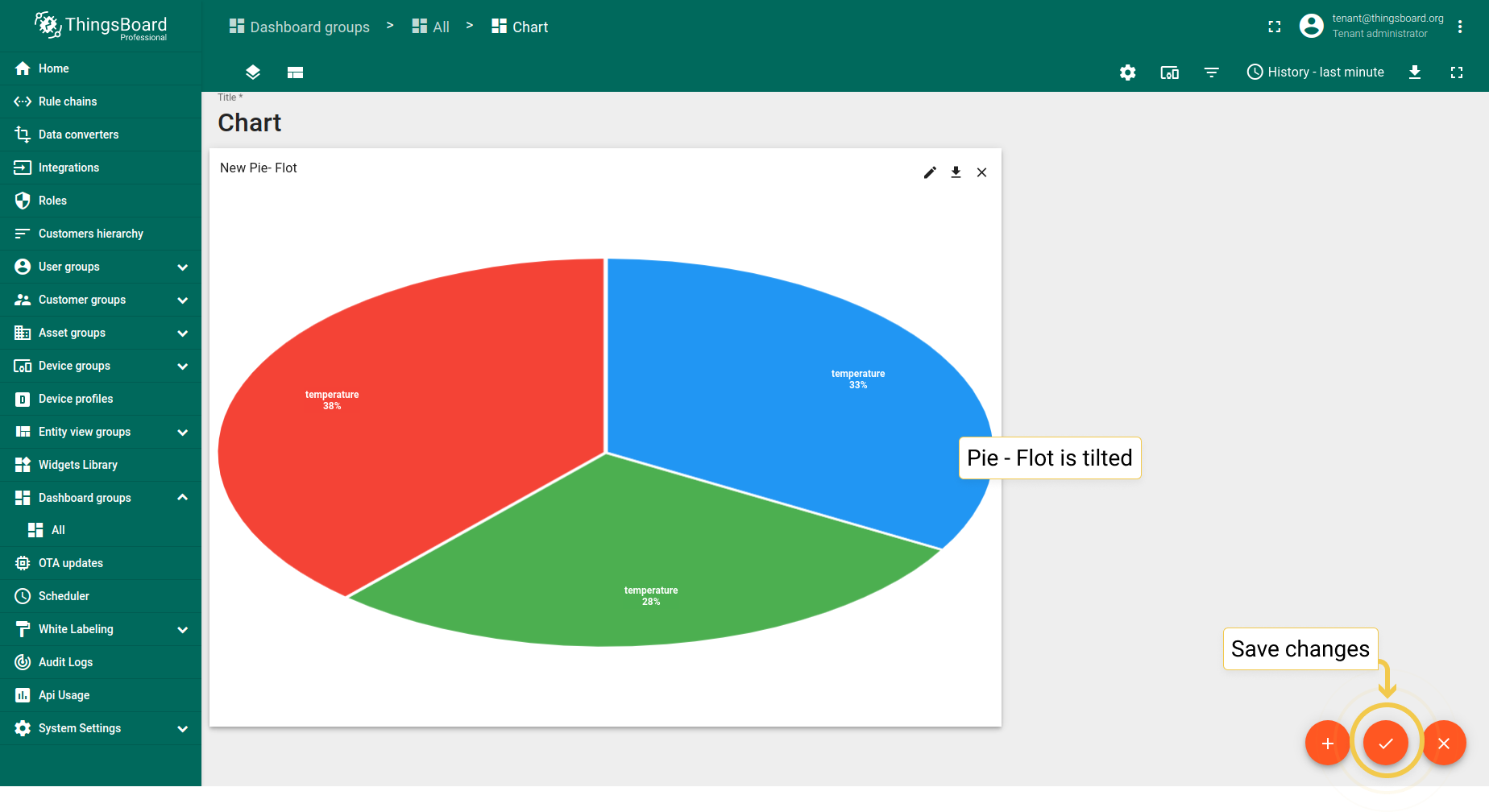 As you can see, the Pie - Flot has been tilted. Save changes by clicking the big orange checkmark in the lower right of the page.