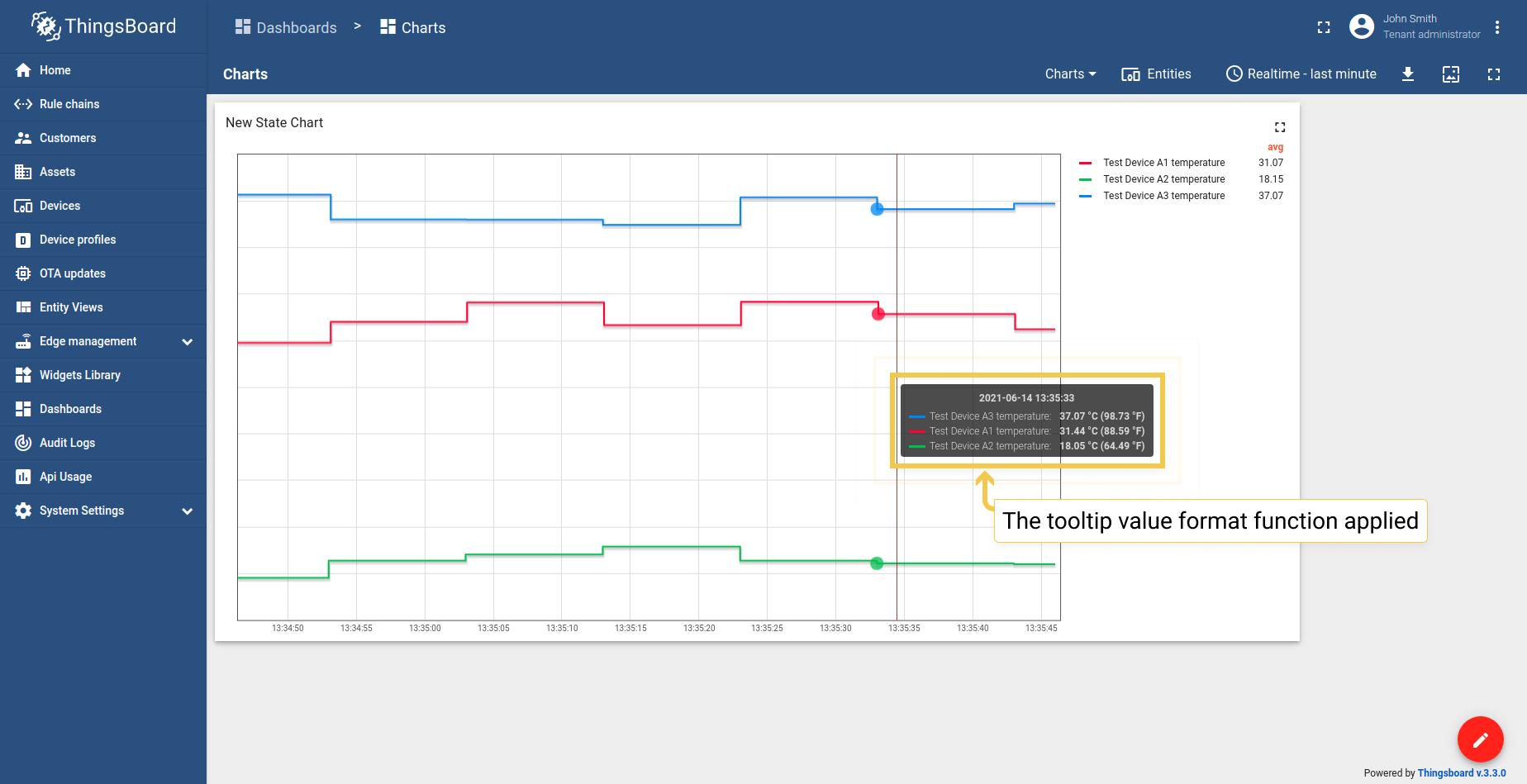 Hover with your mouse over the widget to see tooltip with applied value format function.