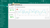 Switch to edit mode for the "Temperature" card widget.