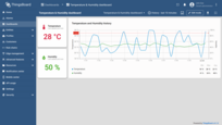 Since our current unit system is set to <b>Metric</b>, temperature values are shown in Celsius (<b>°C</b>).