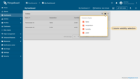 The "temperature" column is displayed in the column visibility menu;