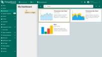 Choose a widget, for instance, "Timeseries Line Chart" and click on it to open the "Add Widget" dialog window;
