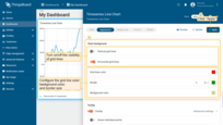 Configure preferred grid settings and apply changes;