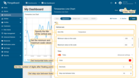 Set the minimum and maximum scale values. Also, you can specify the vertical axis title, set the ticks color, decimals and step size between ticks of the vertical axis.