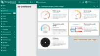 Then select a "Thermometer scale" widget;