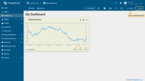 You should now see the data in the widget. In our case, this is a temperature graph. After all the settings, save the dashboard.